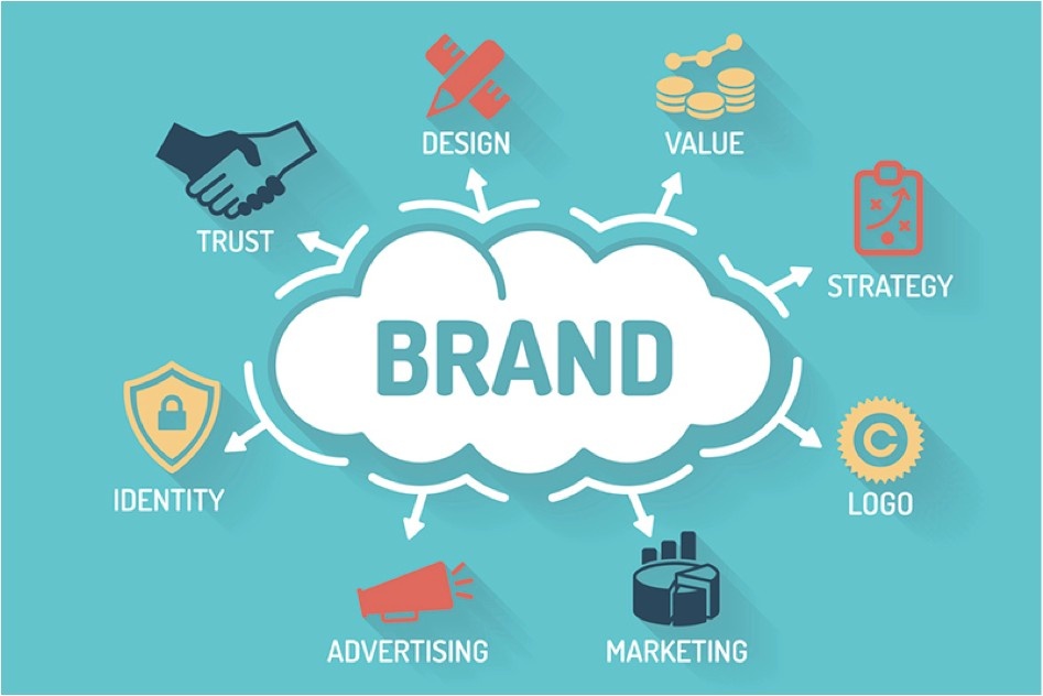 Logo Designs